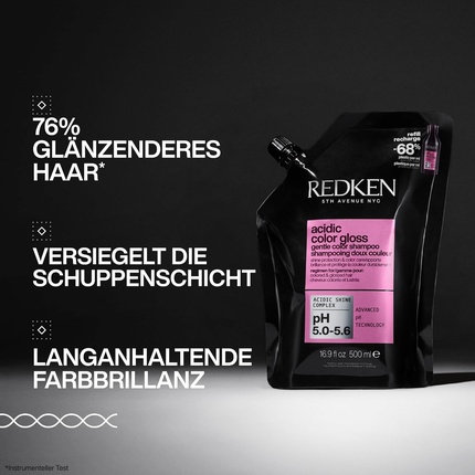 Шампунь Redken Nourishing Shampoo для очищения и защиты цвета окрашенных волос