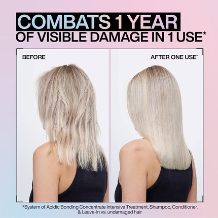 Кондиционер Redken Acidic Bonding Concentrate