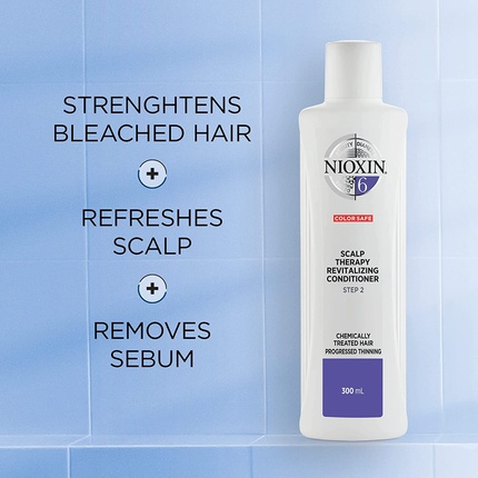 Кондиционер Nioxin System 6 для кожи головы и волос