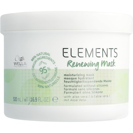 Маска для укрепления волос Wella Professionals Elements Renewing Mask