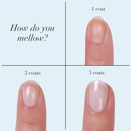Средство для осветления ногтей Butter London