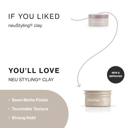 Воск для укладки волос Wax Neuma Neu Styling Clay
