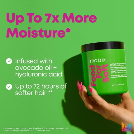 Маска для волос Matrix Food for Soft Rich Hydrating Hair Treatment