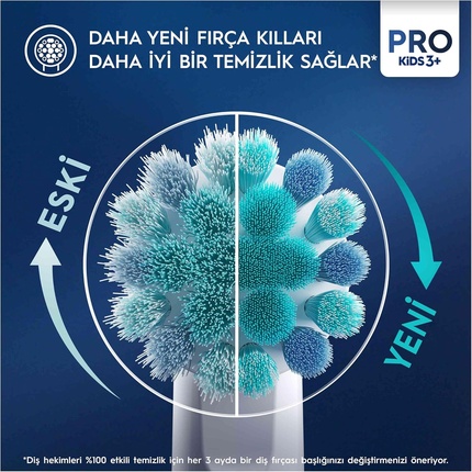 Насадки для зубной щетки Oral-B Pro Kids с героями Disney "Король Лев"