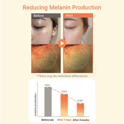 Отбеливающий крем Heimish Rx Multi Vitamin Dark Spot Cream