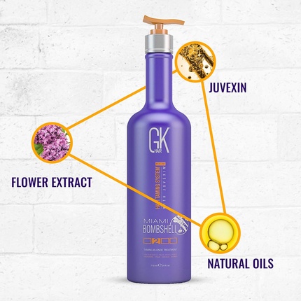 Разглаживающая тонирующая укладка для волос GK Hair Miami Bombshell