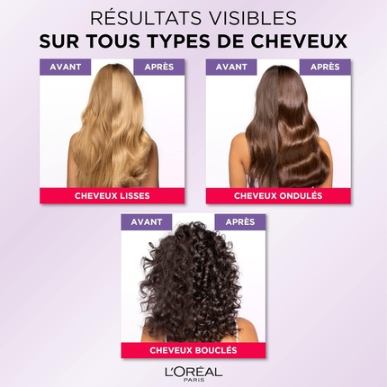 Увлажняющая сыворотка L'Oreal Professional для сухих и уставших волос