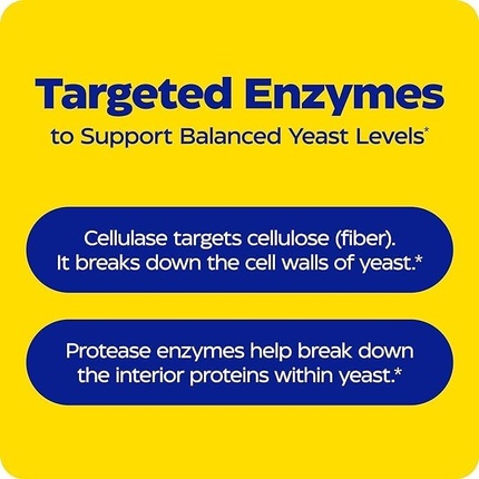 Enzymedica Candidase Enzymes