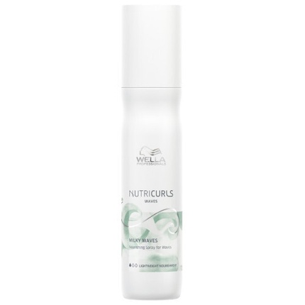 Wella Professionals Питательный спрей