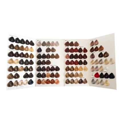 Цветная карта Alfaparf Milano Evolution Of The Color