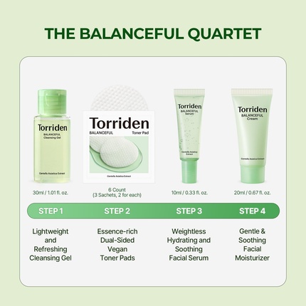 Torriden Balanceful Cica Набор для пробного использования