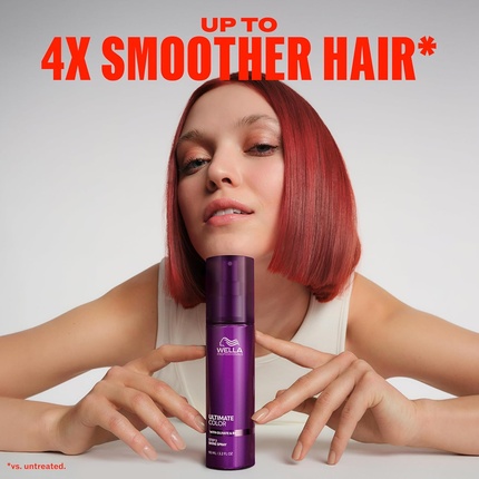 Wella Professionals Ultimate Color Shine Spray