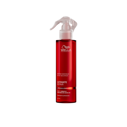 Miracle Hair Rescue Wella Professionals