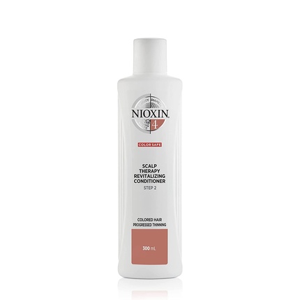 Шампунь и кондиционер Nioxin
