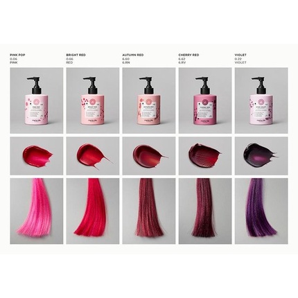 Maria Nila Color Refresh Conditioner