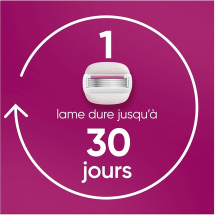 Сменные кассеты для бритвы Gillette Venus ProComfortGlide