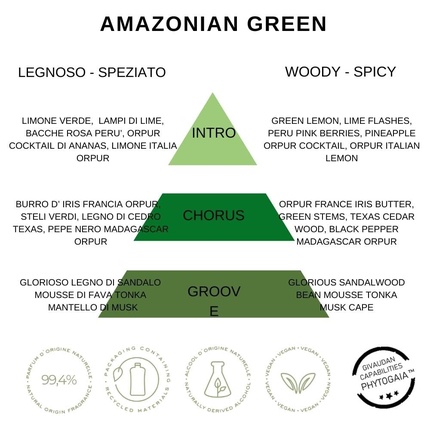 Туалетная вода Replay Earth Made Amazonian Green