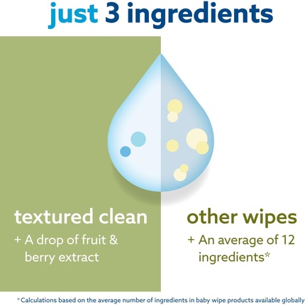 Влажные салфетки WaterWipes
