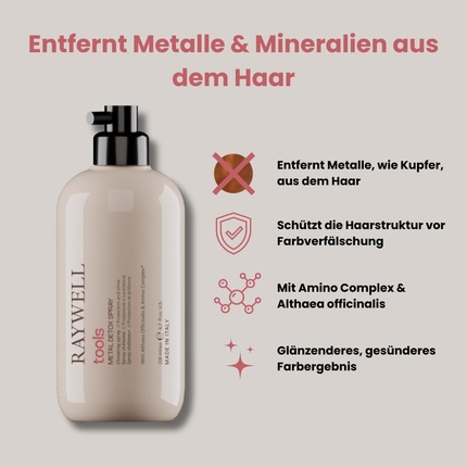 Pretreatment Spray Raywell Eterna Metal Detox