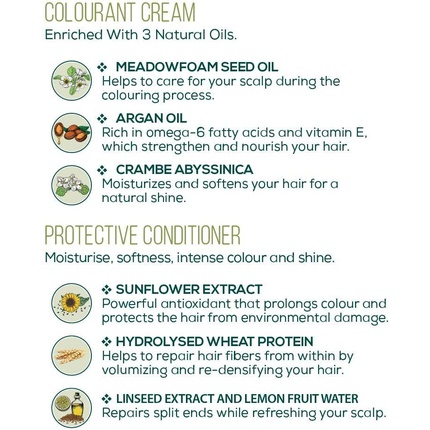 Naturtint Оттенок для подкрашивания корней Тёмно-коричневый
