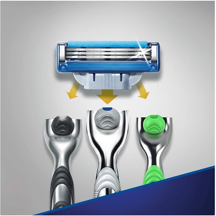 Сменные лезвия Gillette