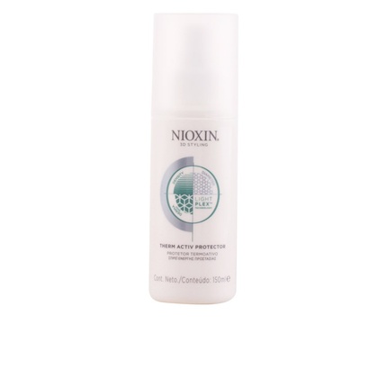 Термозащита Nioxin
