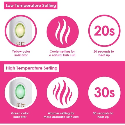 Heated Lash Curler Grande Cosmetics