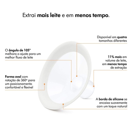 Нагрудная насадка Medela Personalfit Flex