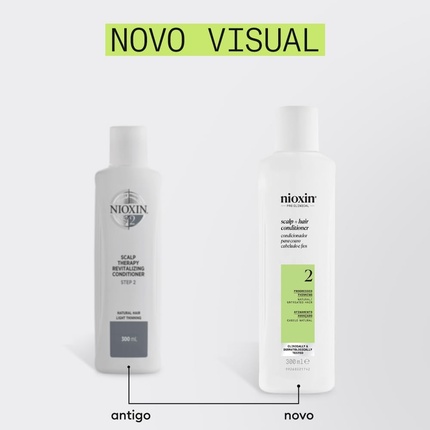 Nioxin System 2 Система для утолщения волос