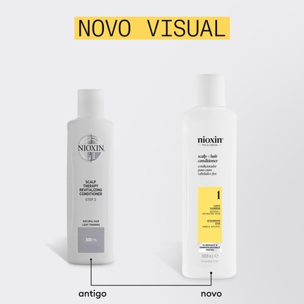 Система для уплотнения волос Nioxin System 1